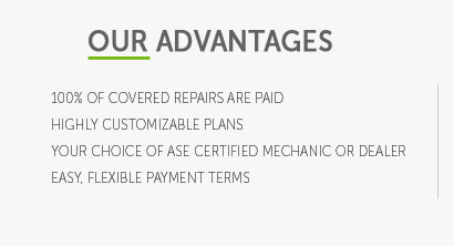 auto repair warranty insurance